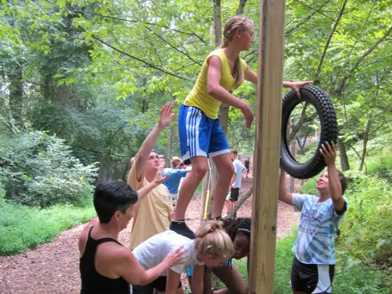 How to Plan an Adventure Based Learning Trip